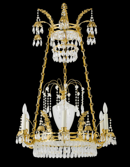 Romanov